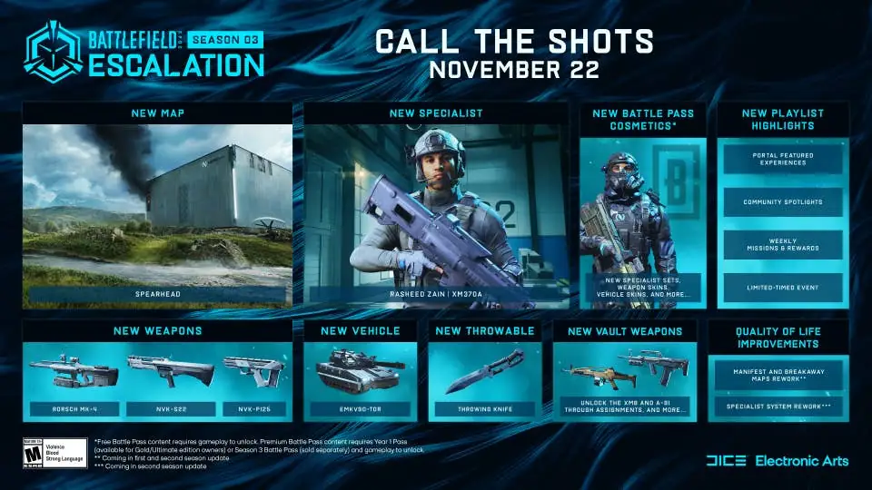Battlefield 2042 Season 3 gameplay showing military combat environments