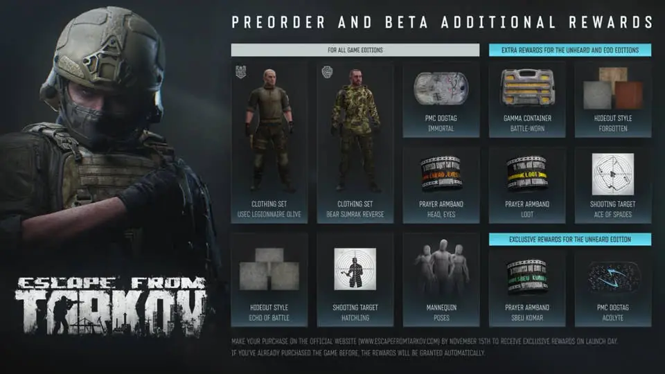 Escape from Tarkov screenshot showing pre-release rewards and game content